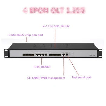  4 pon порта и 4 слота за SFP epon 4 порта PON mini ftth оптичен OLT 4 порта SFP PX20 + PX20 + PX20+++ 10/100/ 1000 автомобил-по договаряне
